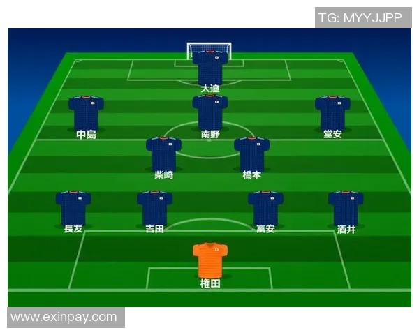 广州足球队战术实力强劲荣登足球战术排行榜第三名