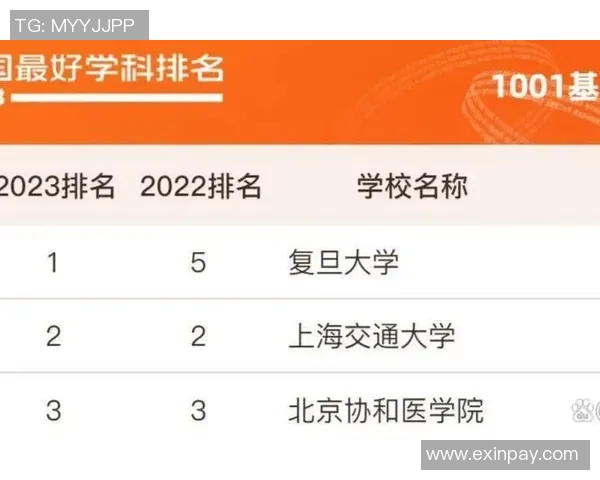 重庆足球队在全国耐力排行榜中荣登第六名展现强大体能实力 重庆足球队在全国耐力排行榜中荣登第六名展现强大体能实力